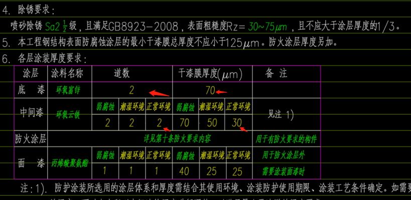 世纪永盛消防